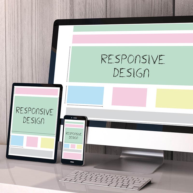 Responsive Website Design (RWD)
